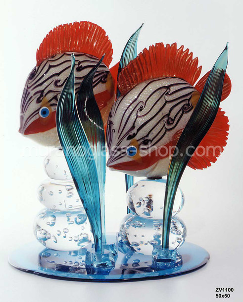 puffers, Paire de globes