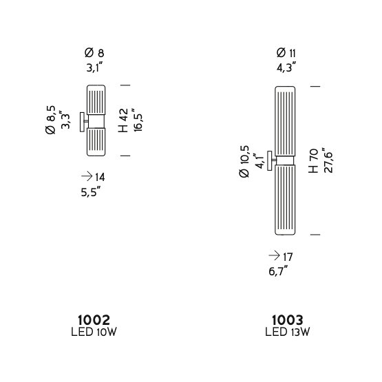 product specifications